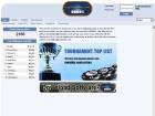 capbet.com