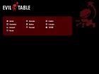 eviltable.com